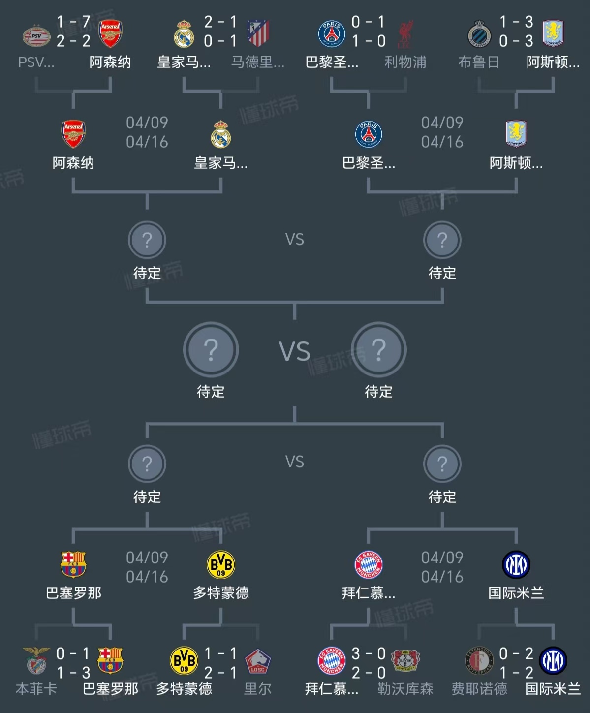 金年会下载-风云突变阿斯顿维拉转会期外线爆发；德甲版图或变；压力陡增；更衣室氛围转暖